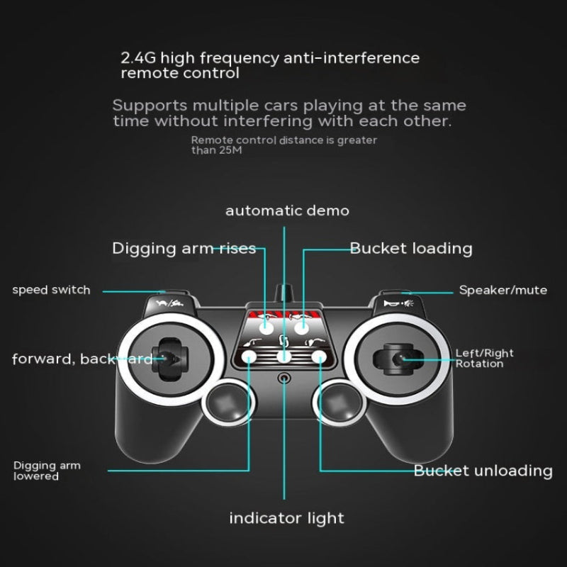 #RemoteControlToy #SkidSteerLoader #ForkliftToy #KidsToy #LargeToy #ConstructionToy #RemoteControlLoader #ChildrensToys #OutdoorPlay #ToyForklift #LoaderToy #FunWithToys #ToyForKids #ConstructionVehicleToy #RemoteControlledToy #RemoteControlFun #ForkliftPlaytime #ToyTrucksForKids #HeavyMachineryToys #OutdoorPlay #ConstructionSiteAdventure