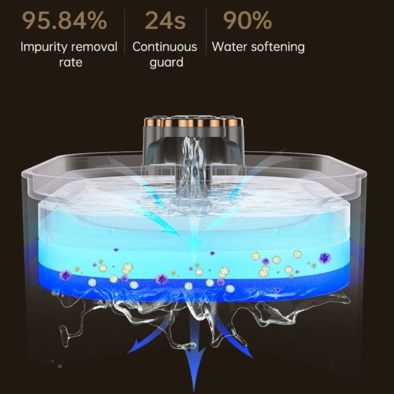 Cat Water Fountain Filter Automatic Drinker For Dogs Cats Pet Water Dispenser Ultra-Quiet Water Dispenser With LED Light Pet Products