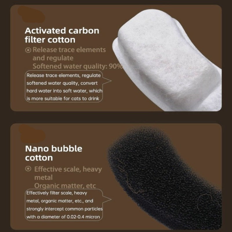 Cat Water Fountain Filter Automatic Drinker For Dogs Cats Pet Water Dispenser Ultra-Quiet Water Dispenser With LED Light Pet Products