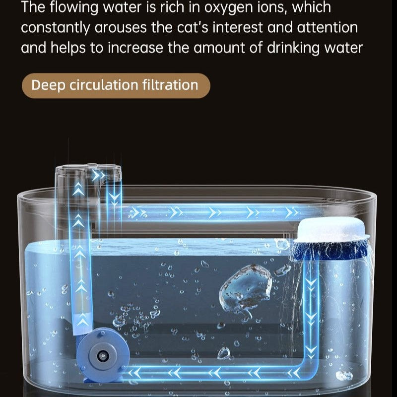 Cat Water Fountain Filter Automatic Drinker For Dogs Cats Pet Water Dispenser Ultra-Quiet Water Dispenser With LED Light Pet Products