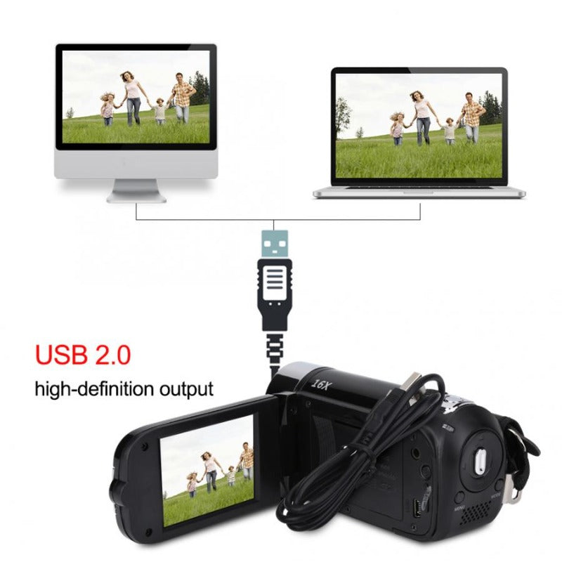 Webcam 1080p, Web Camera With Microphone For PC, USB Web Cam For Computer, 2 Mega Pixels,1920x1080 Resolution,FHD Cmos Sensor