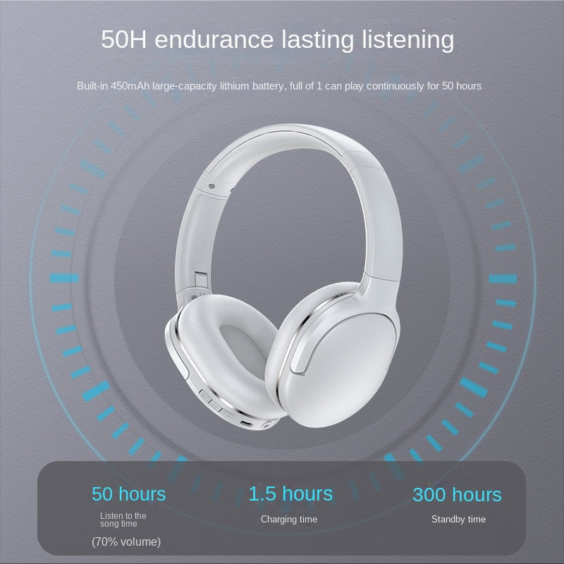 Wireless Headset Bluetooth Headphones Heavy Bass Sports Game Gaming Headset Gift