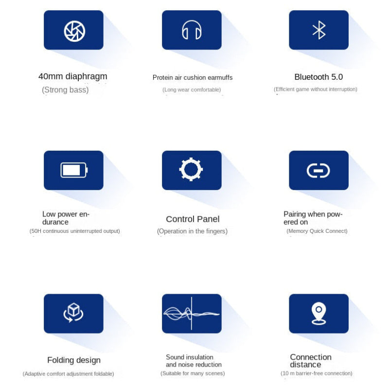 Product highlights with icons and text on a white background