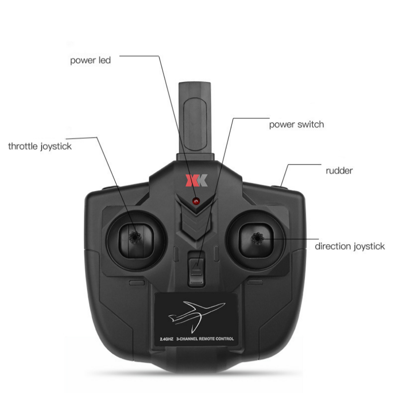 #Airbus #remote-controlled #aircraft #A380#fixedwing #RemoteControlled #RC