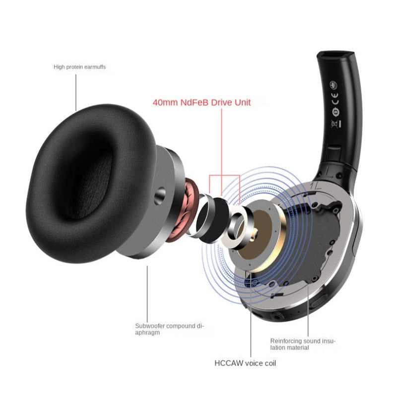 Diagram of a high-fidelity audio component with text describing its features.