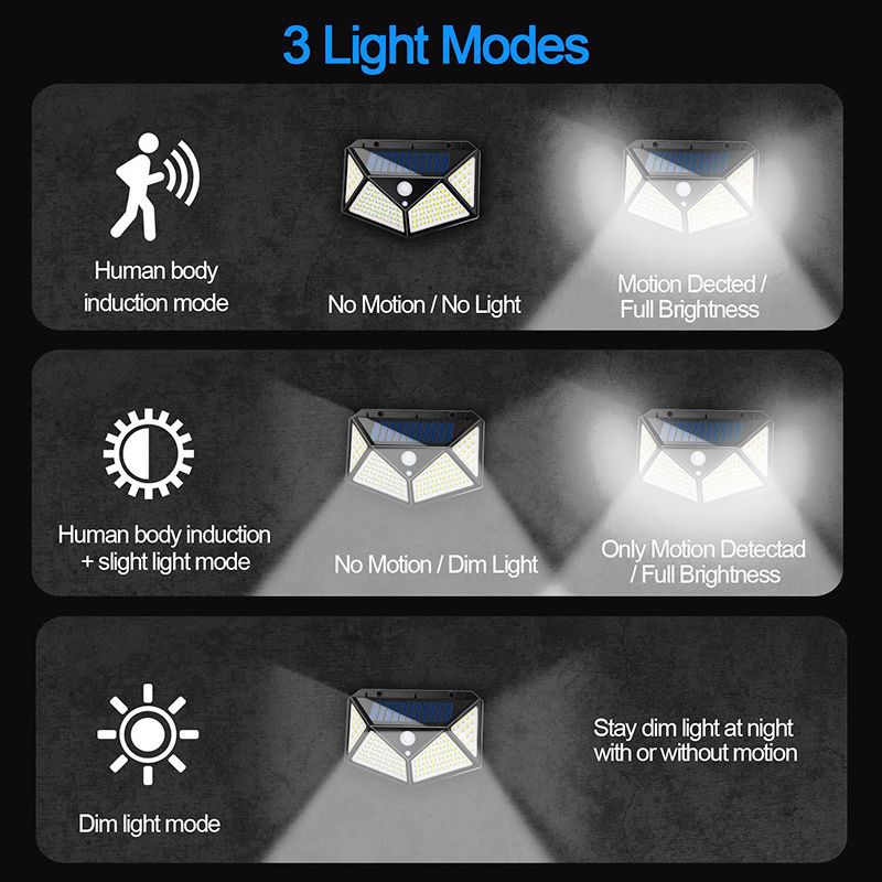 LED Solar Lamp Outdoor Waterproof Solar Powered Spotlights PIR Motion Sensor Street Light for Garden Decoration 3 Modes