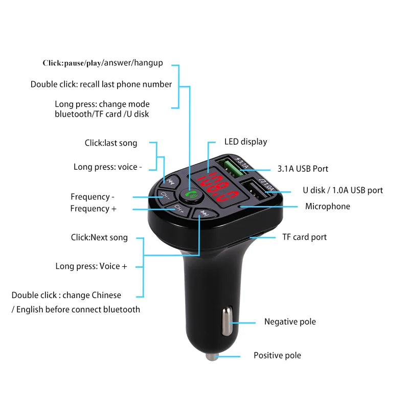 LED FM Transmitter Bluetooth 5.0 Car kit Dual USB Car Charger 3.1A 1A USB MP3 Music Player for iphone car U disk/TF