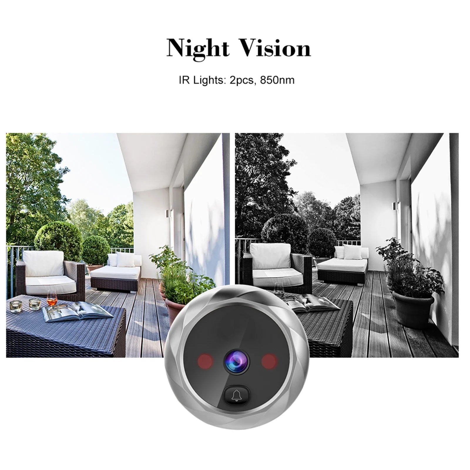 #DoorCamera#NightVision#HomeSecurity#HomeSecurityMonitoring