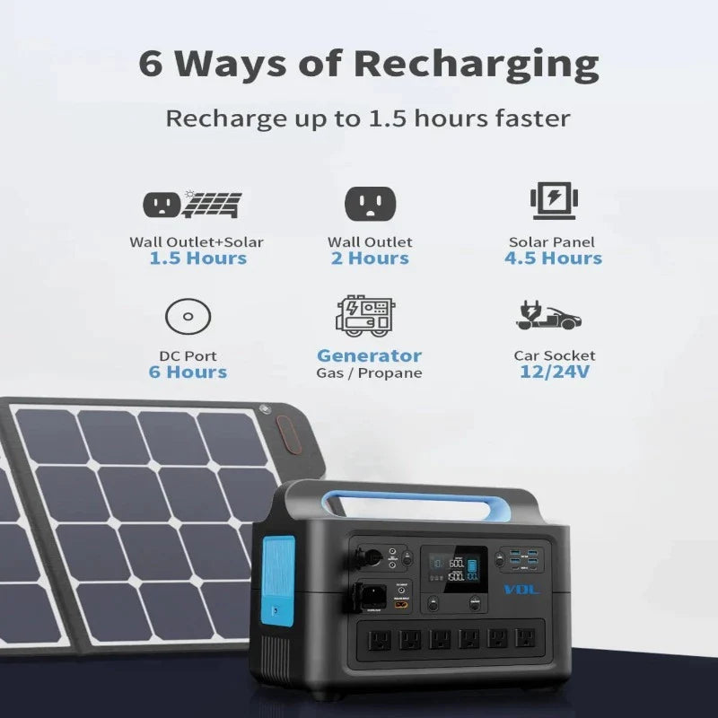 Portable Outdoor High Capacity AC Outlet Power Supply System Gdwstore