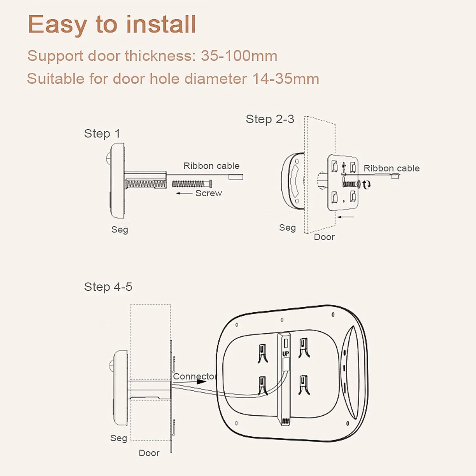 #DoorCamera#NightVision#HomeSecurity#HomeSecurityMonitoring