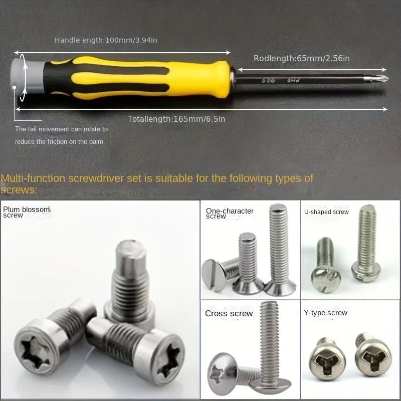 #HomeRepair#RepairTools#RepairTools#ToolKit