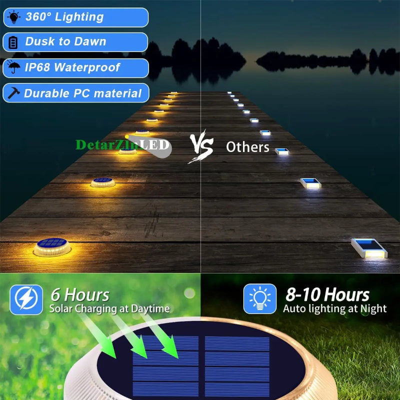 #Solar-Powered #ReliableSolarLights #Patio #DrivenSolarLamps #StylishWalkways #PathwayIllumination #GardenLighting #PatioLights #StepLights #WaterproofSolarLights