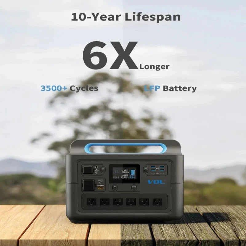 Portable Outdoor High Capacity AC Outlet Power Supply System Gdwstore