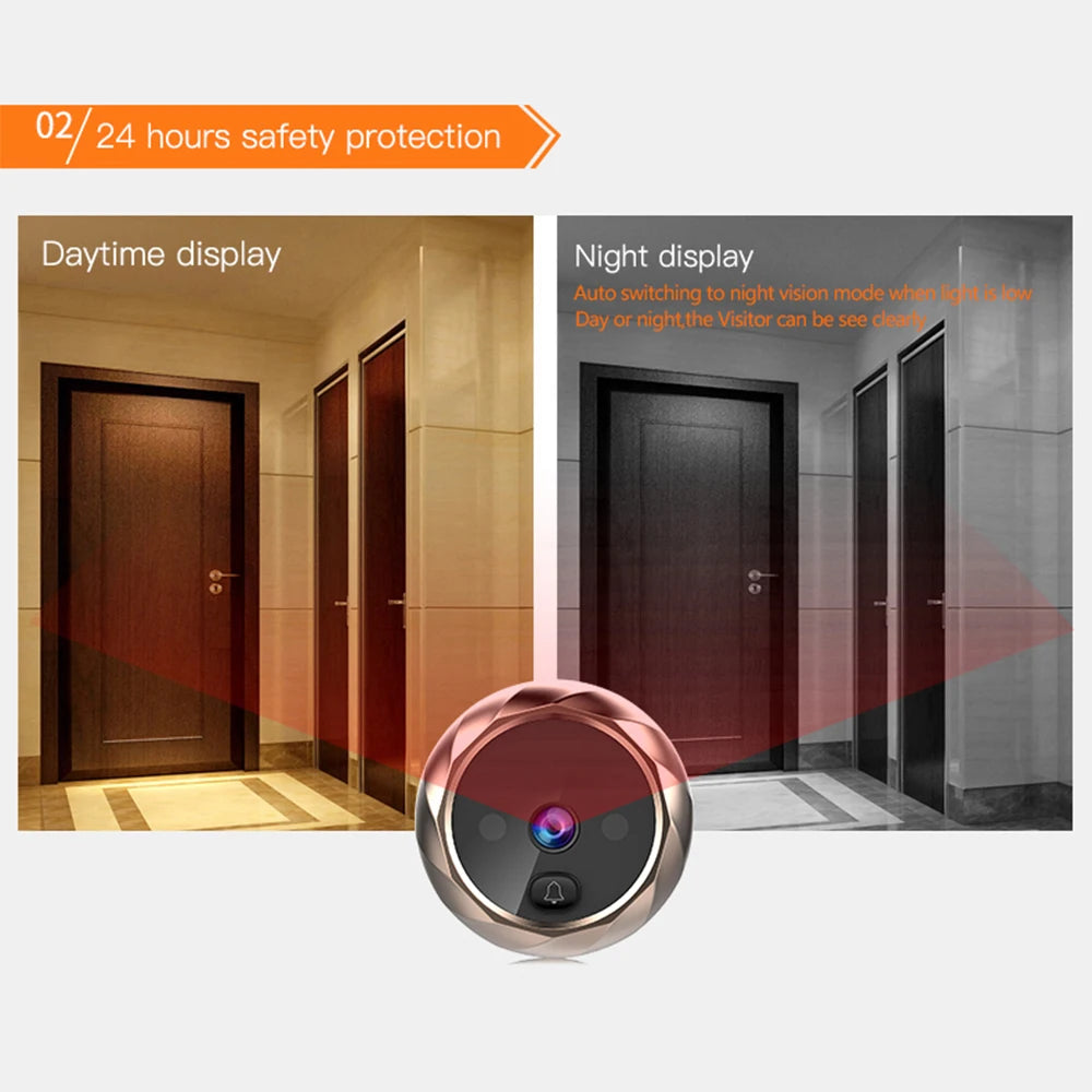 #DoorCamera#NightVision#HomeSecurity#HomeSecurityMonitoring