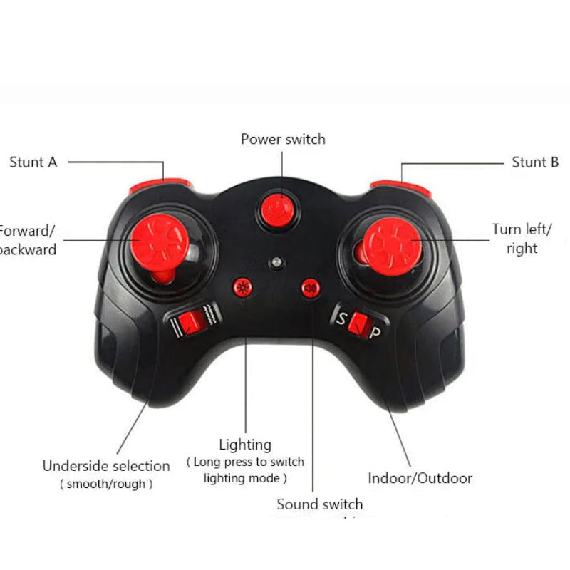 Black remote control with red buttons and labeled features on a white background