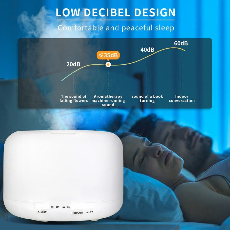 Aromatherapy Oil Diffuser, Auto Shut Off (When Water Run Out) Essential Oil Aroma Diffuser Remote Control for Home Office