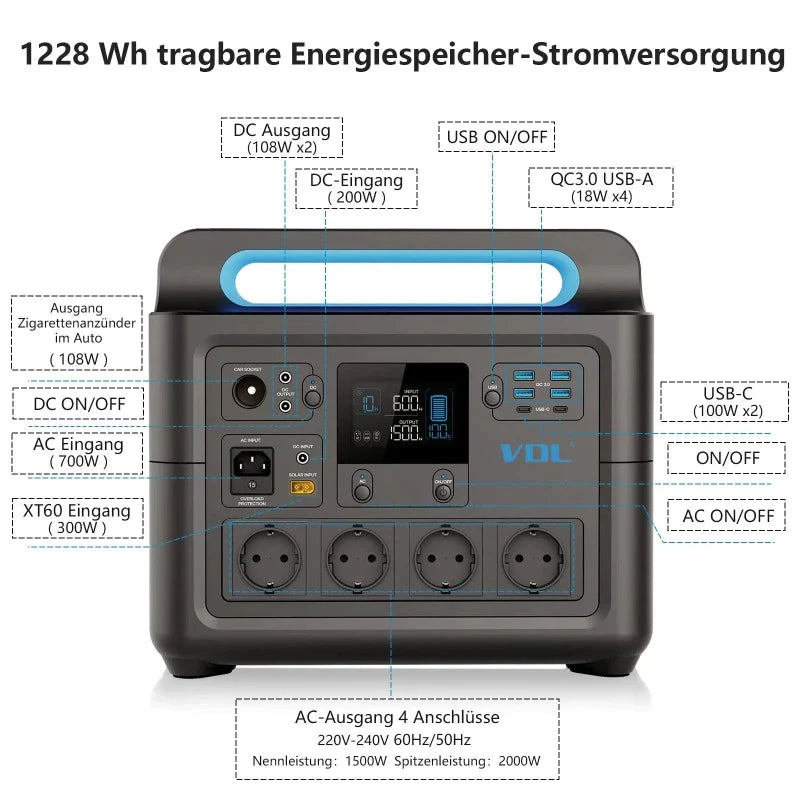 Portable Outdoor High Capacity AC Outlet Power Supply System Gdwstore