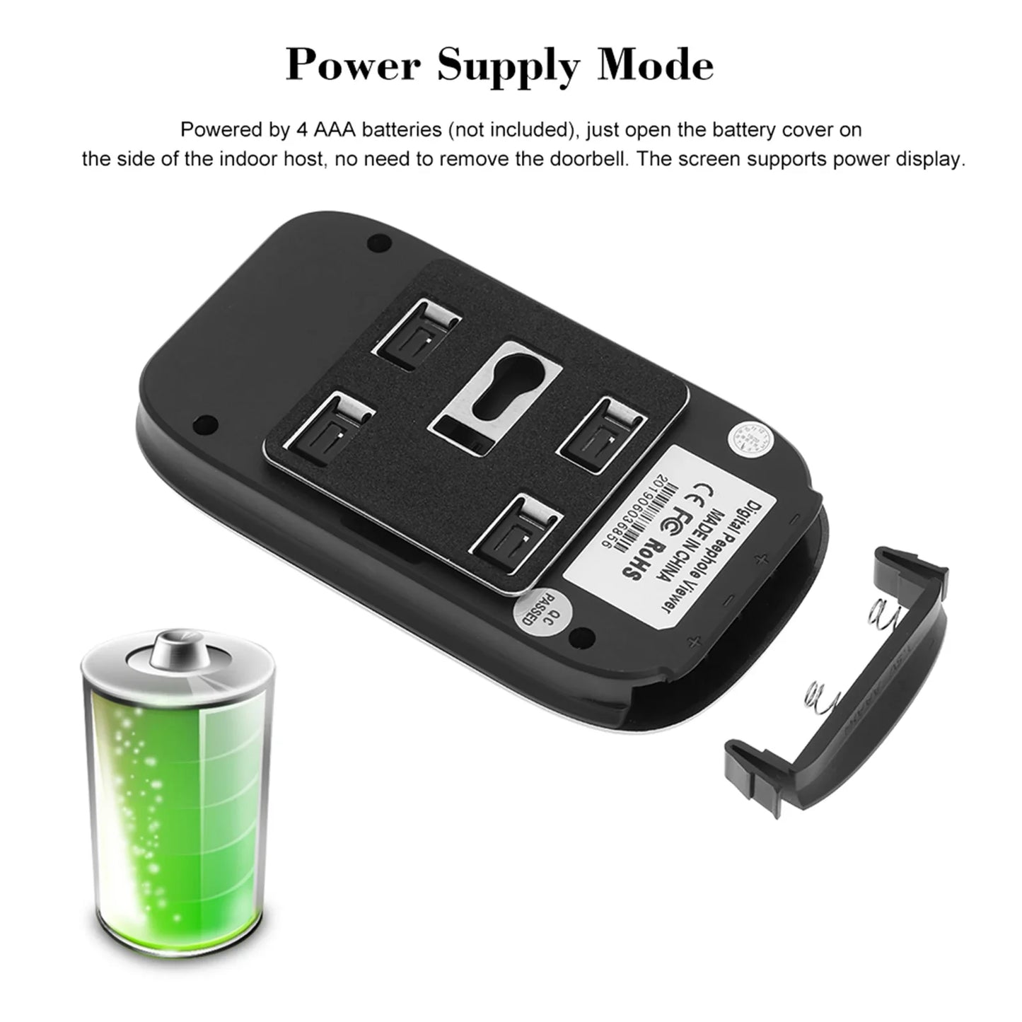 #DoorCamera#NightVision#HomeSecurity#HomeSecurityMonitoring