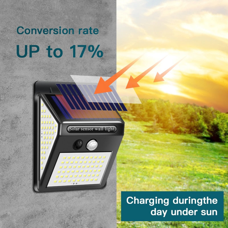LED Solar Lamp Outdoor Waterproof Solar Powered Spotlights PIR Motion Sensor Street Light for Garden Decoration