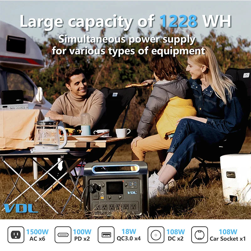 Portable Outdoor High Capacity AC Outlet Power Supply System Gdwstore