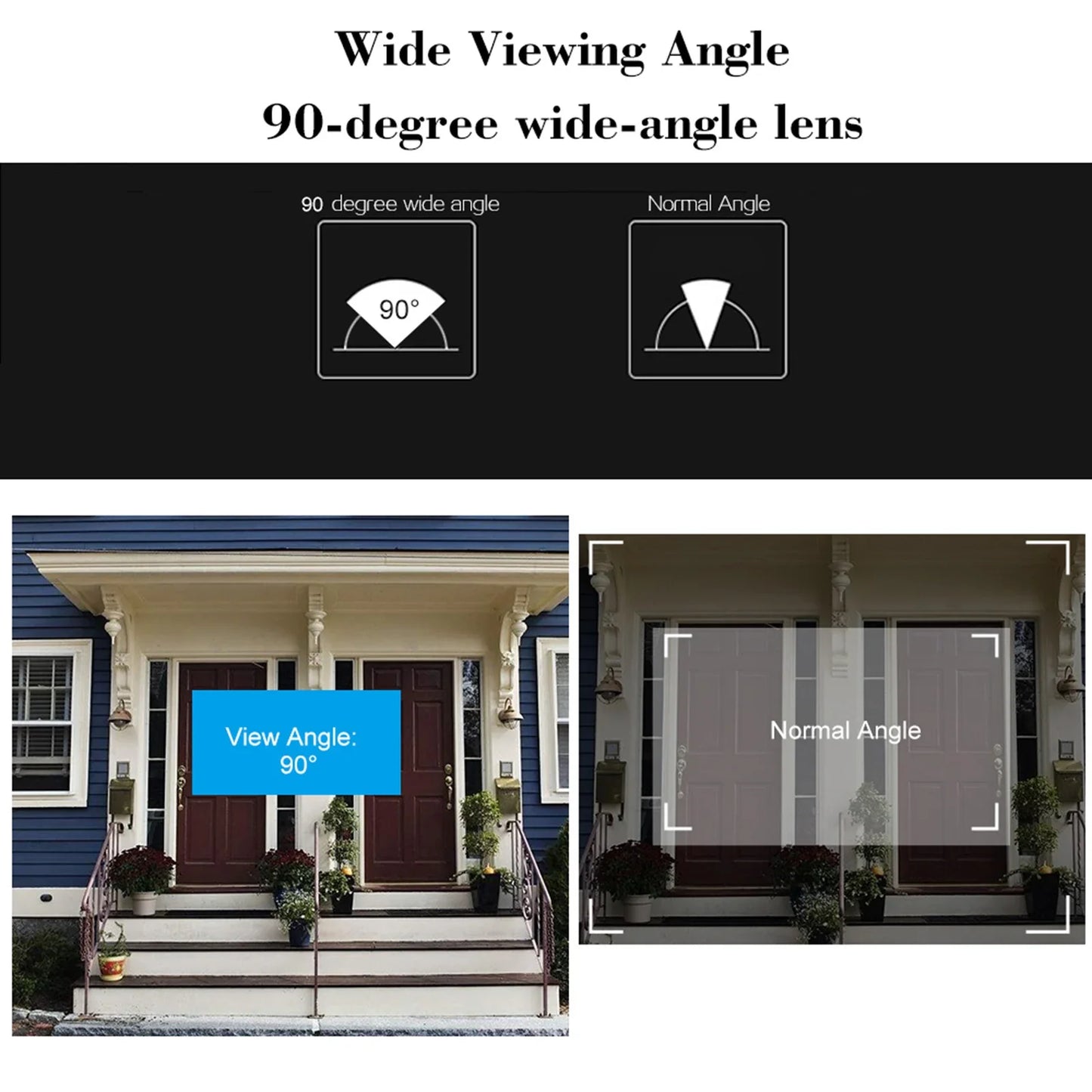#DoorCamera#NightVision#HomeSecurity#HomeSecurityMonitoring
