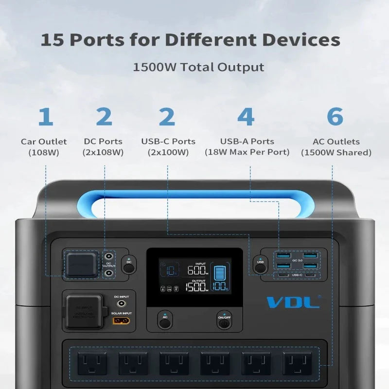 Portable Outdoor High Capacity AC Outlet Power Supply System Gdwstore