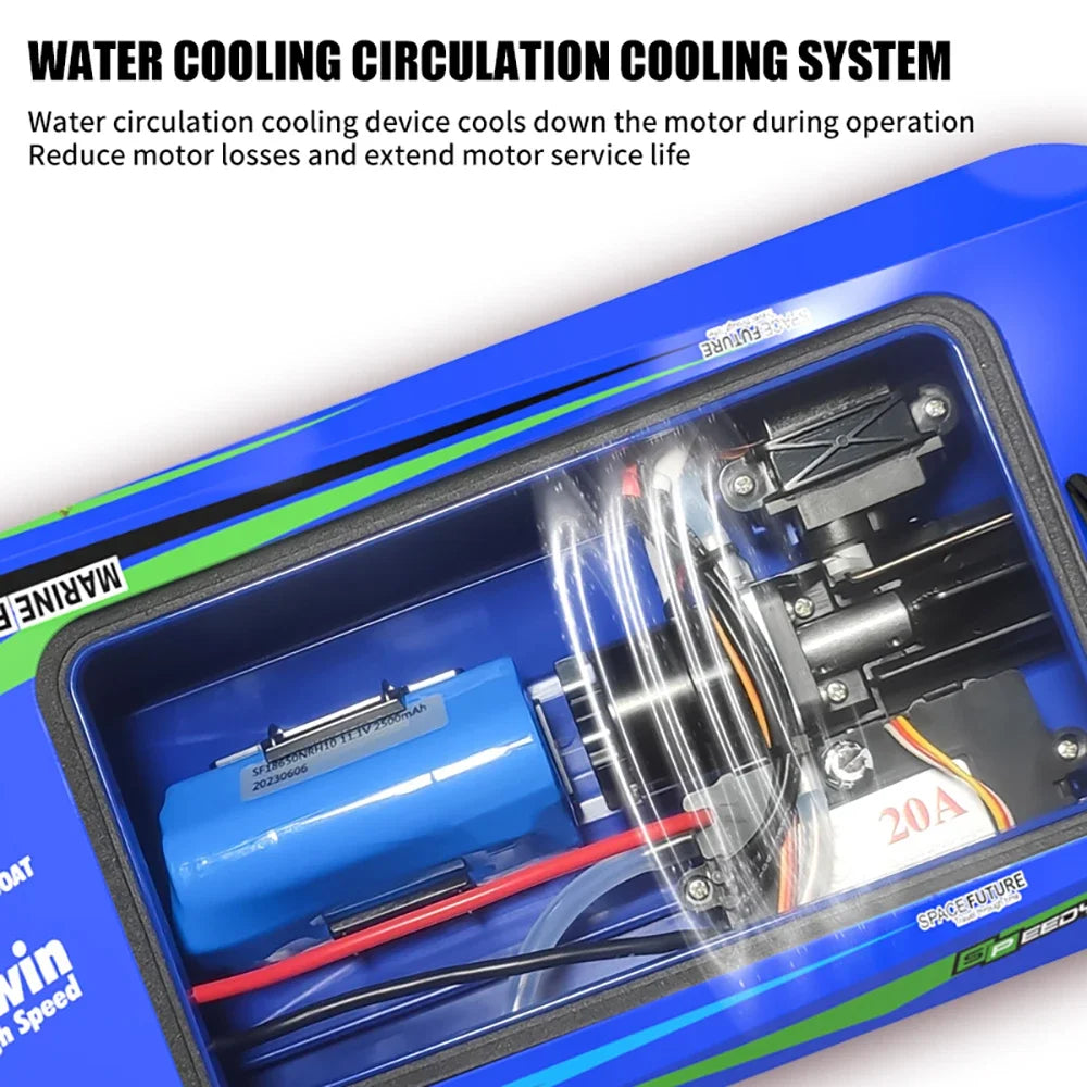 High-Speed RC Turbojet Speedboat