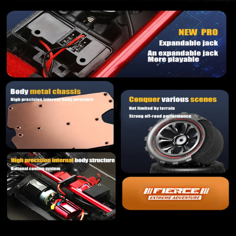 #PixarCars
#RacingAdventure
#KidsToys
#DurablePlay
#ImaginativePlay
#ToyCollector
#FunForKids
#Truck
#RC Truck
#Remote Control Cars
#High Speed 
#Monster Truck
#OFF-ROAD