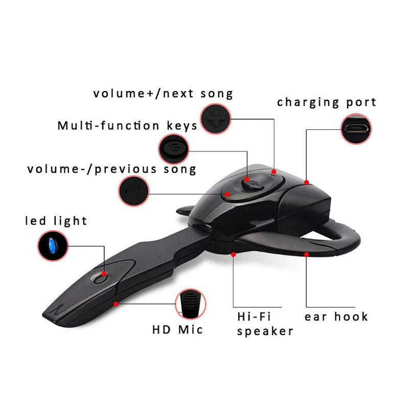 Black earbud with labeled features on a white background