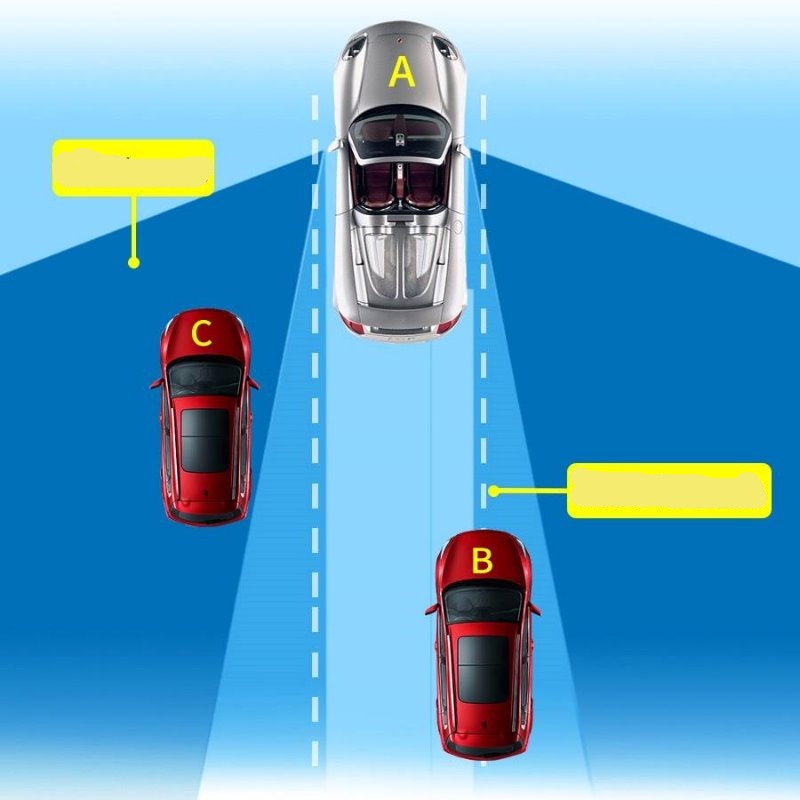 Car Blind Spot Detection BSD Warning Light Blind Spot Monitoringsystem Parking Sensor Kit Radar Distance Assist Lane Changing