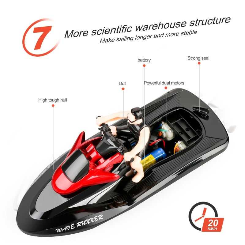 High Speed Racing Boat RC Motorboat for Pools Lakes 2.4Ghz Waterproof Toy 100M Control Dual Motor Drive Surfing