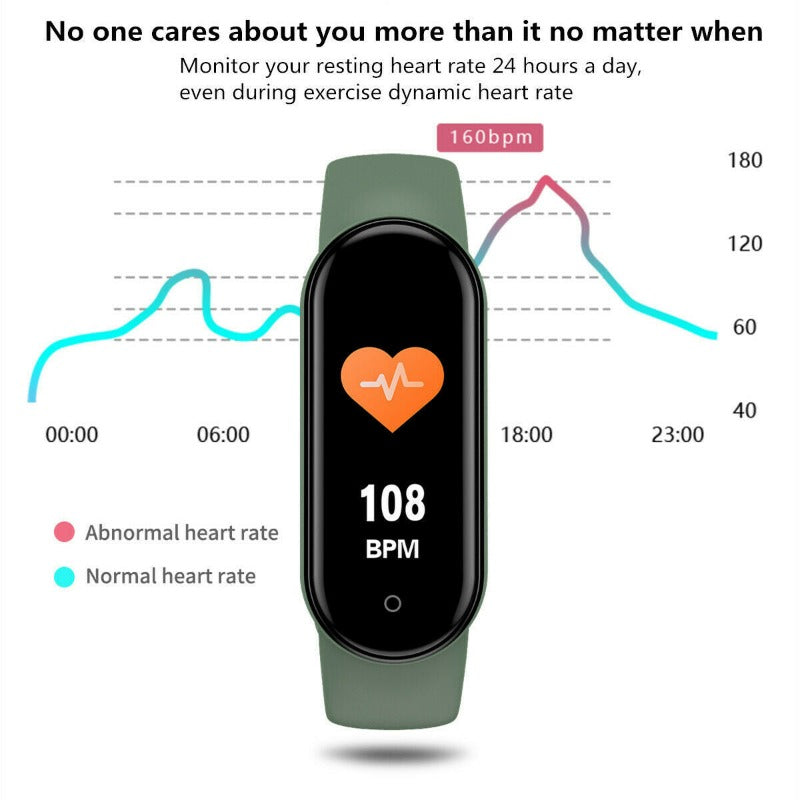 M5 Smart Bracelet Sports Fitness Tracker Pedometer Women Men Kids Digital Wrist Watch Heart Rate Health Monitor For Android IOS