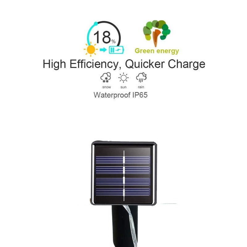 solar garden lights, outdoordecor, mushroomlamp, decorativelighting, solar-powered, gardenornaments, eco-friendlylighting, waterprooflighting, gardenpathway, landscape, landscapeillumination