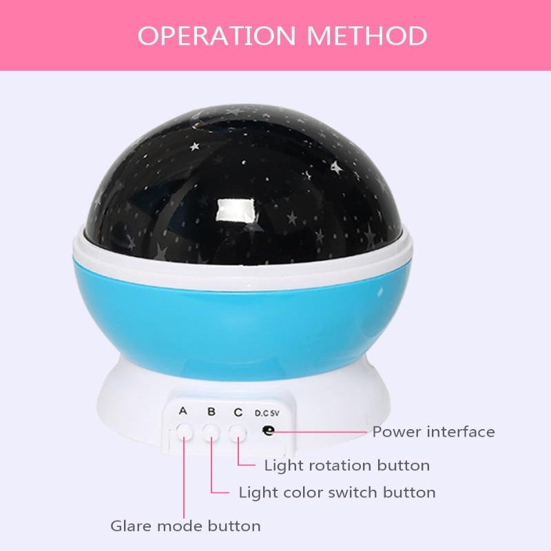 Novelty Luminous Toys Romantic Starry Sky LED Night Light Projector Battery USB Night Light Ball Creative Kids Birthday Gifts