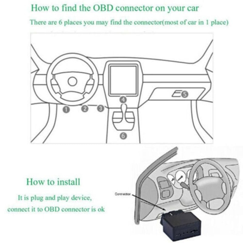 GPS Tracker Mini Vehicle Diagnosis Tracking Device Real Time Monitoring Car OBDII Positioning Locator Mileage Statistics