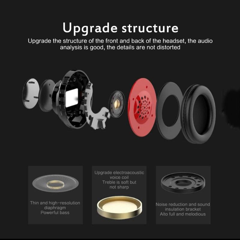 Wireless Bluetooth Headsets Gamer Headphones Surround Stereo Earphone USB with MicroPhone Colourful Light PC Laptop Headset