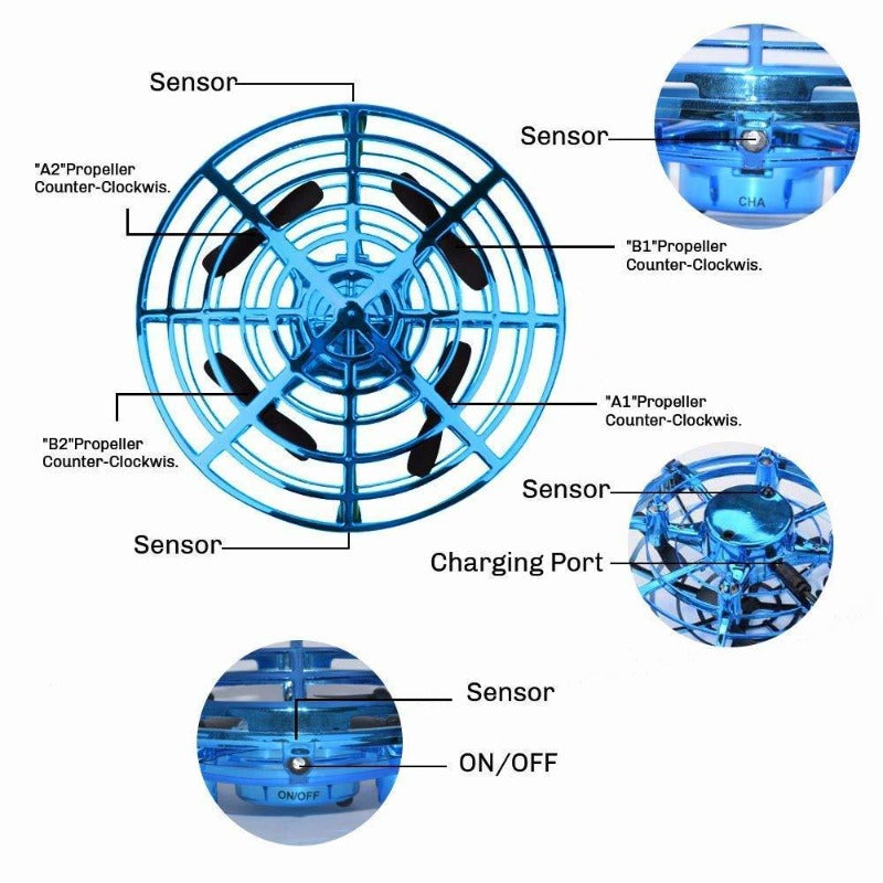 UFO RC Drone Mini Helicopter Infraed Hand Sensing Aircraft Electronic Model Quadcopter flayaball Small drohne Toys For Kid Boy