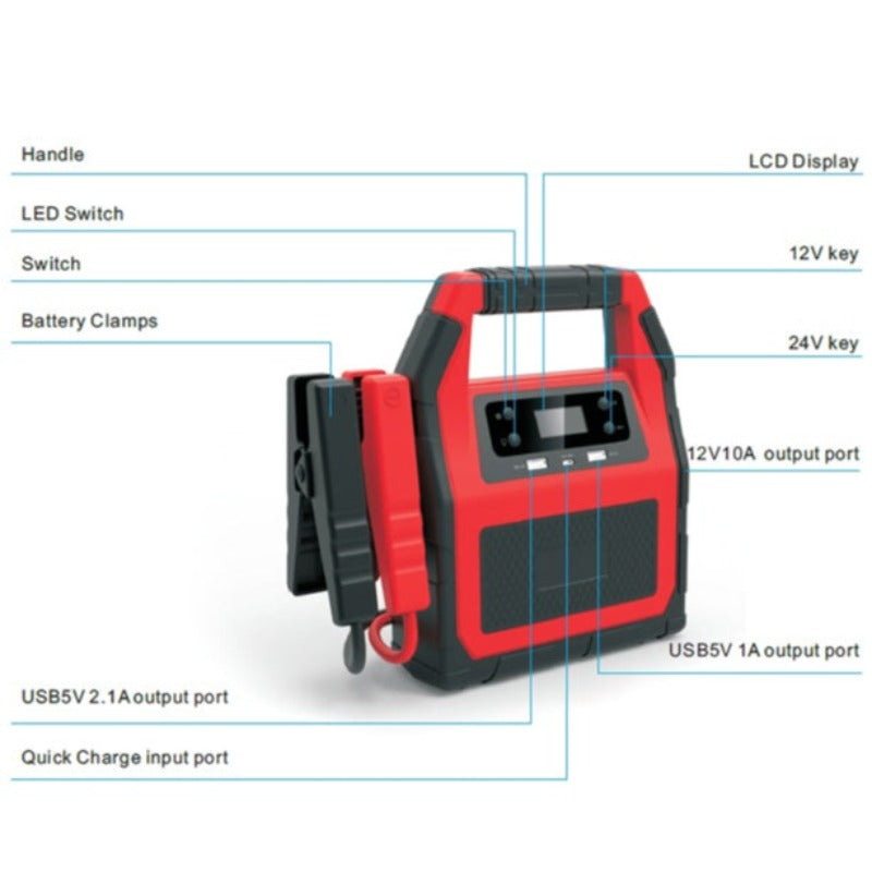 High Capacity 45000mah Lithium Battery Charger Power Bank 24V Diesel Engine Jump Starter Portable 24Volt Car Battery Booster