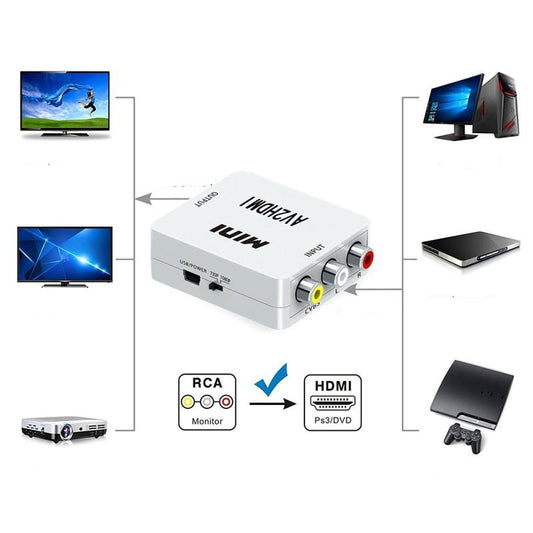 HDMI TO RCA Converter AV TO HDMI Converter Adapter Composite CVBS To HD AV TO HDMI Audio Converter HDMI TO AV Video Converter