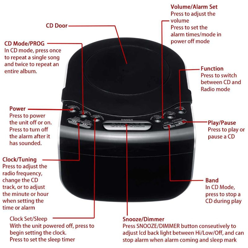 Portable Home Audio CD Player FM Radio Built-In HiFi Speakers With LCD Screen Display FM Radio Support Timing Boot & Alarm Clock