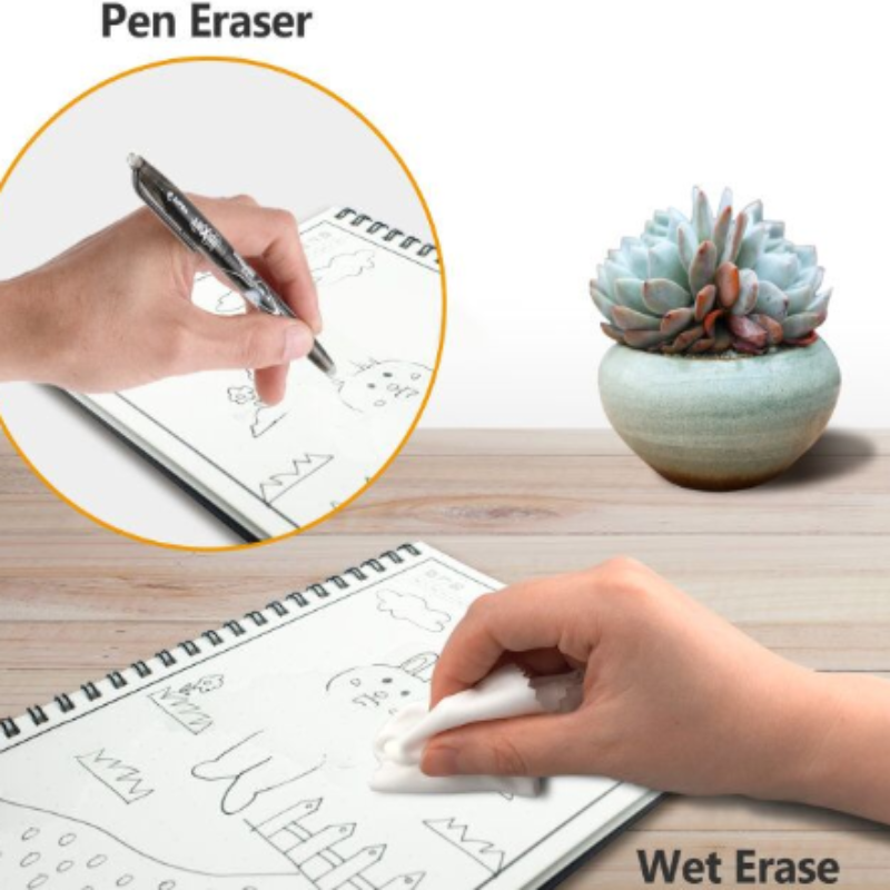 Ego-Friendly Rewritable Paper Notebook