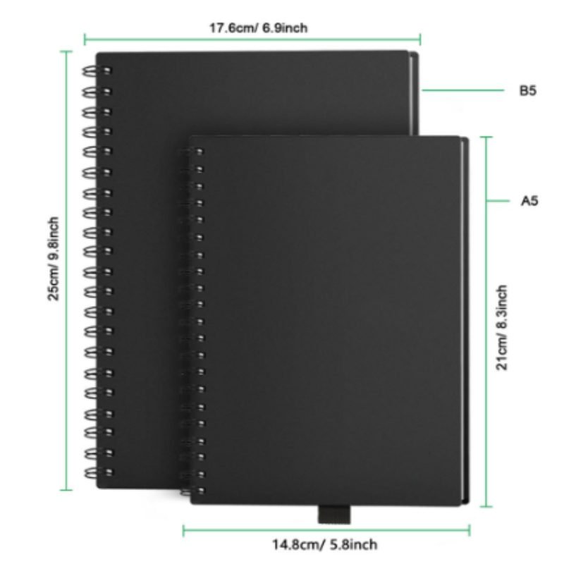 Ego-Friendly Rewritable Paper Notebook