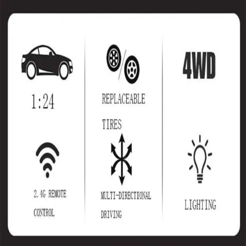 Card with icons and text describing features of a model car, including scale, remote control, replaceable tires, multi-directional driving, and lighting.