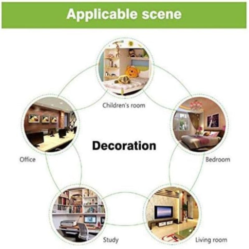 A diagram titled 'Applicable scene' showing the word 'Decoration' in the center, connected to six labeled room scenes: Children's room, Office, Bedroom, Study, Living room, and an unlabeled room above. The image explains where home decor products can be used rather than showing a single sellable product.