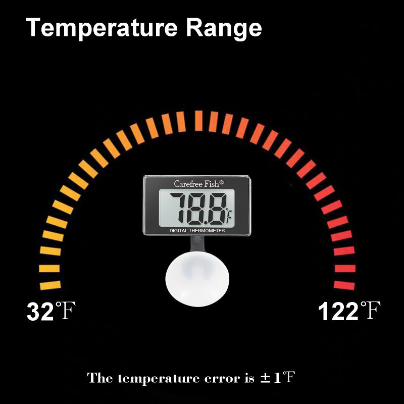Digital thermometer with temperature range indicator on a black background
