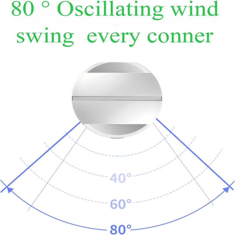 Diagram showing an oscillating wind swing with labeled angles on a white background