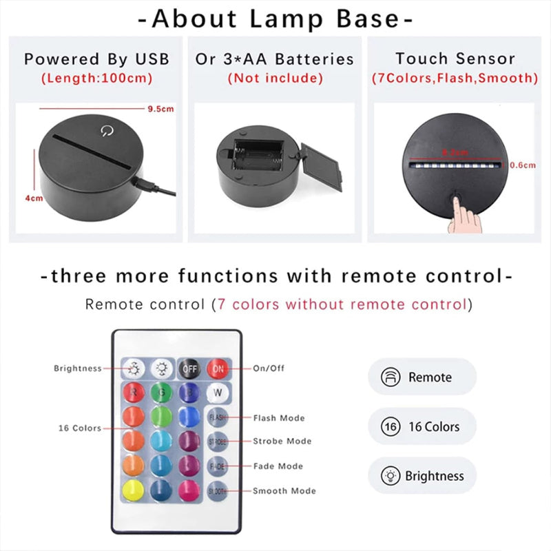 An infographic detailing the features of a smart round lamp base, including its dimensions, power options (USB or 3 AA batteries), touch sensor size, and remote control capabilities with 16 colors and remote range.