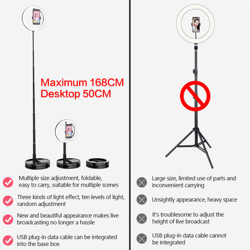 Comparison chart of a selfie stick with light and a stand, highlighting features and limitations.