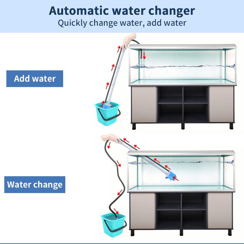 Illustration of an automatic water changer for an aquarium with labeled steps.