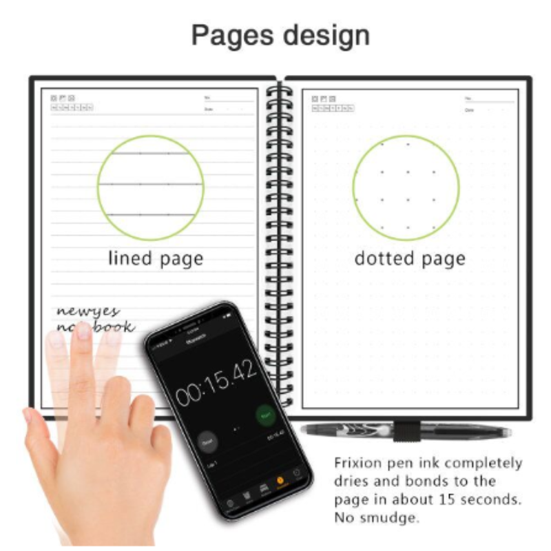 Ego-Friendly Rewritable Paper Notebook